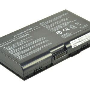 2P-A32-M70